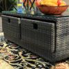 Direct Wicker Aluminum 5-piece Outdoor PE Rattan Wicker Sofa Rattan Patio Garden Furniture ,Gray - Gray Wicker